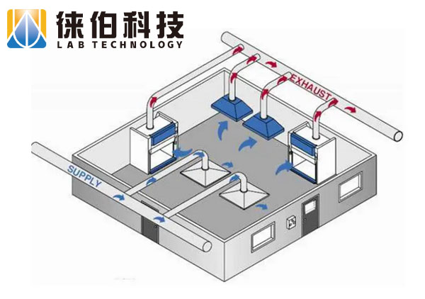 环境安全3.jpg
